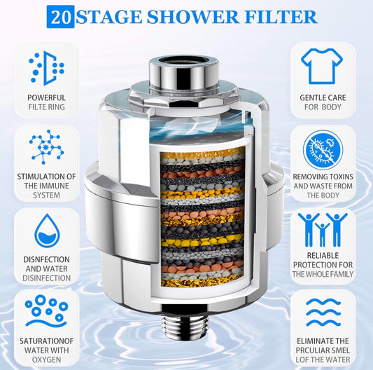 20 Stage Shower Filter