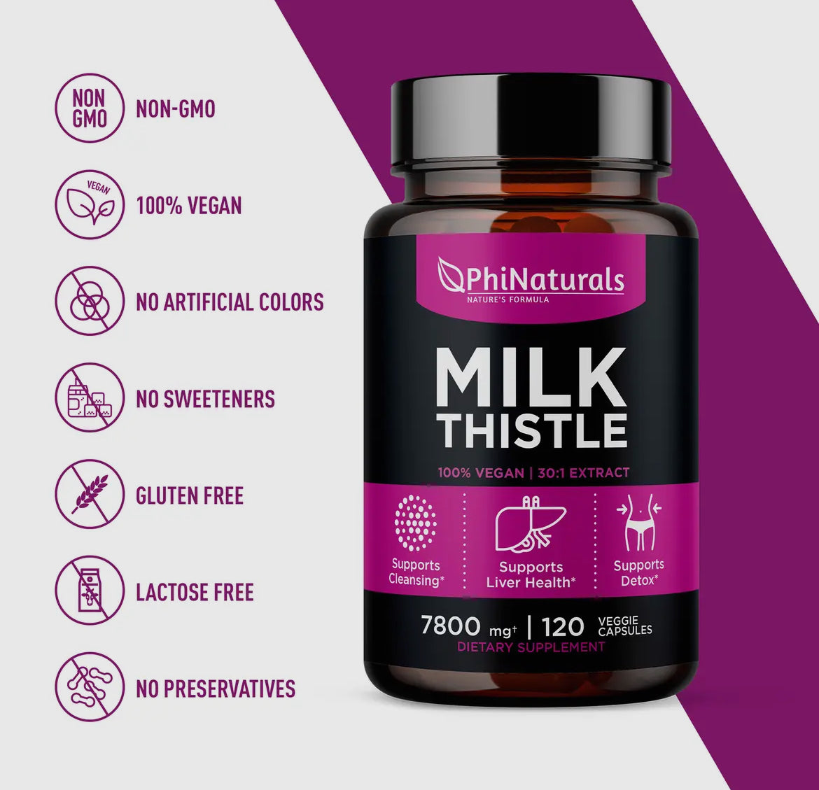 Milk Thistle Capsules