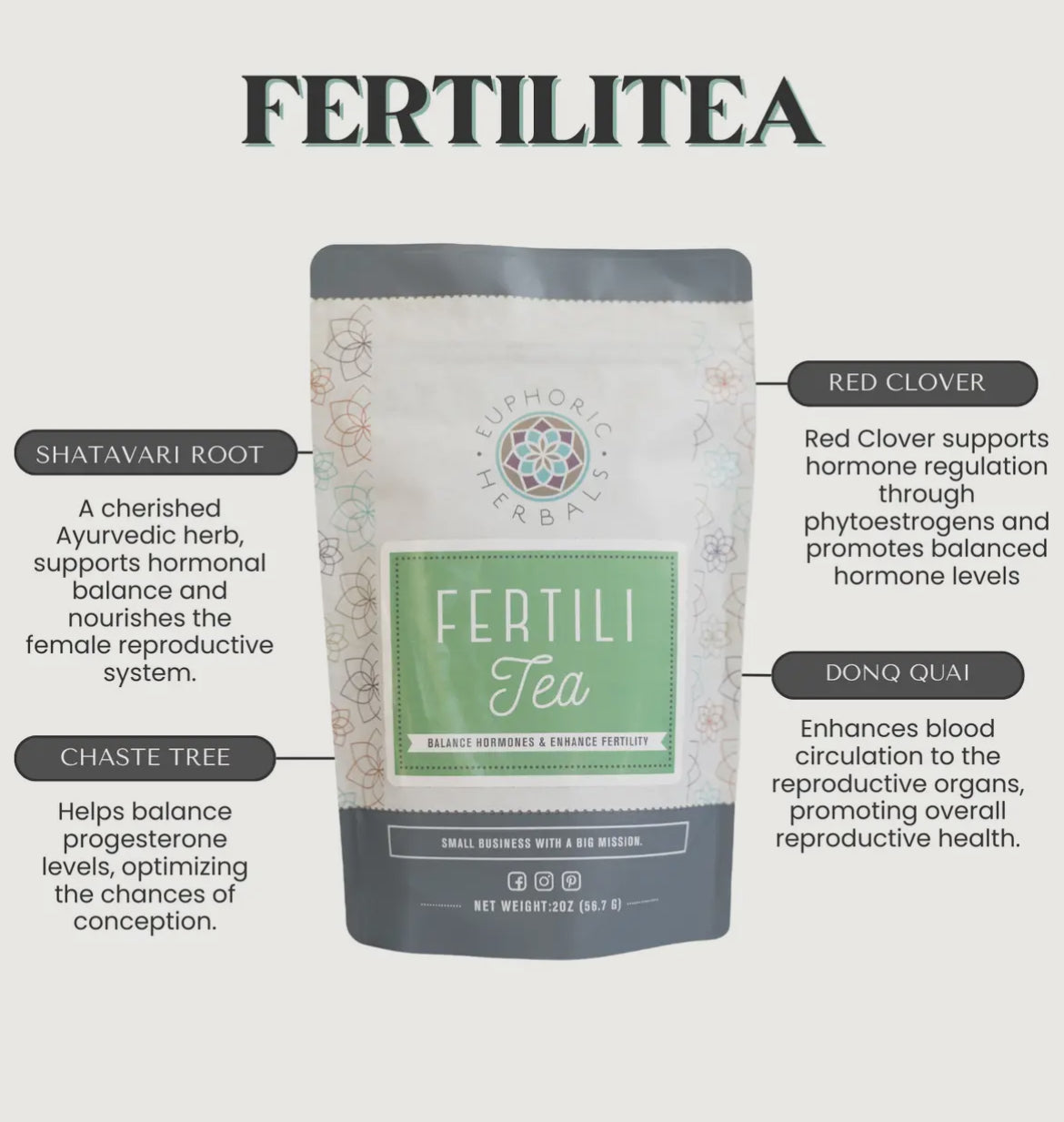 Té Fertili