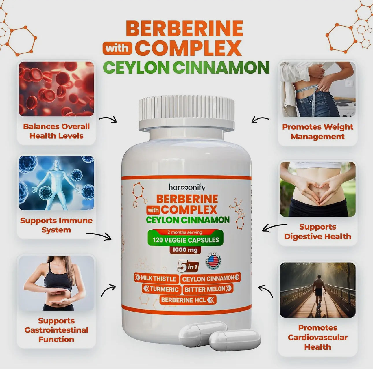 Berberine Complex