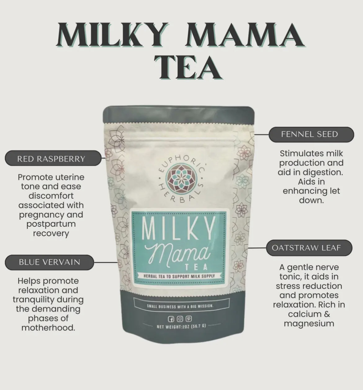 Milky Mama Tea